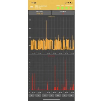 Hive Scale XS