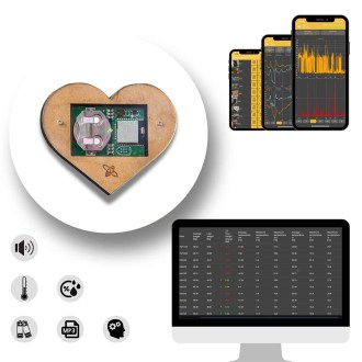 Internal hive monitoring - Hive heart 3.0