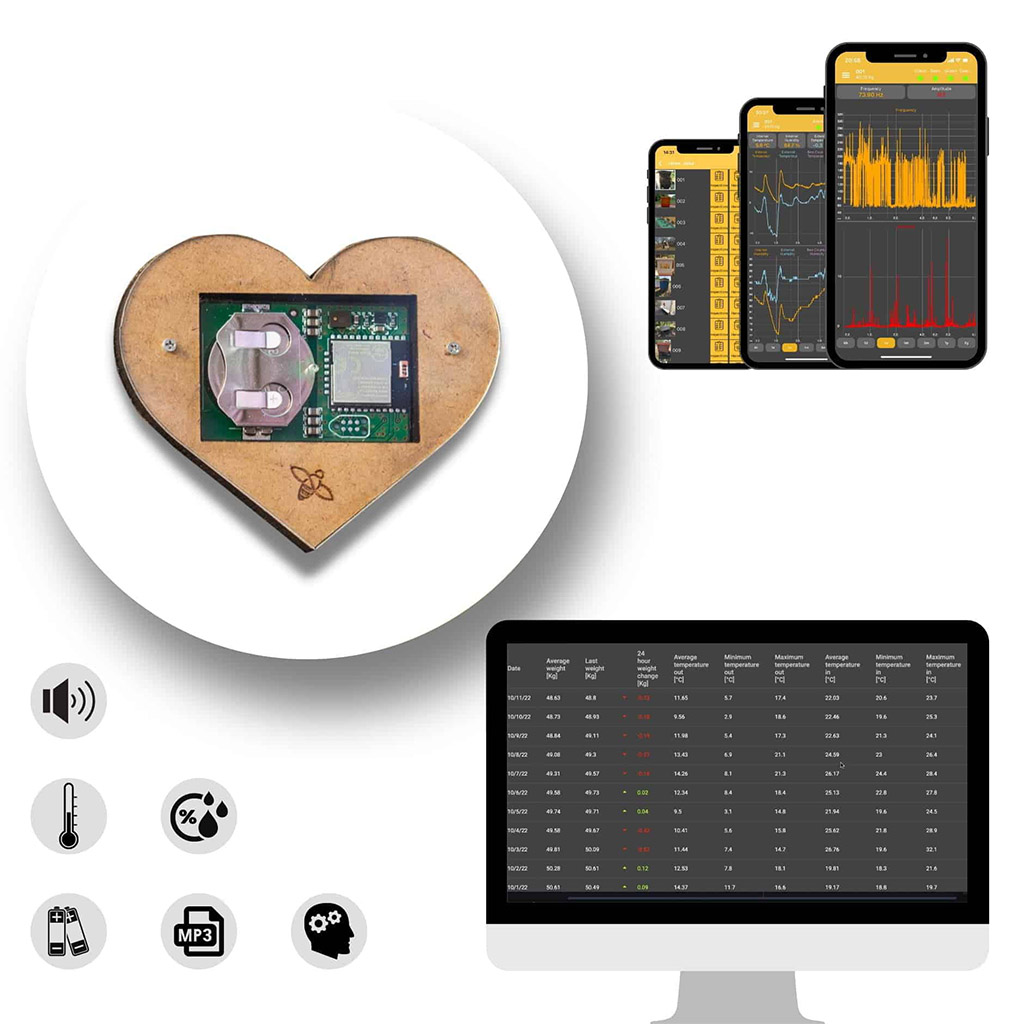 Internal hive monitoring - Hive heart 3.0